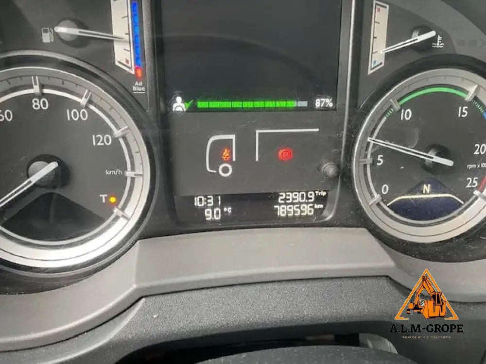 Tracteur Routier DAF XF 460